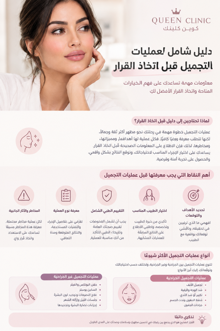 دليل شامل لعمليات التجميل قبل اتخاذ القرار